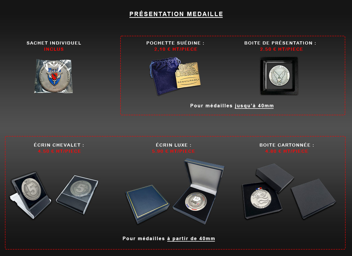 présentation des emballages des médailles personnalisées